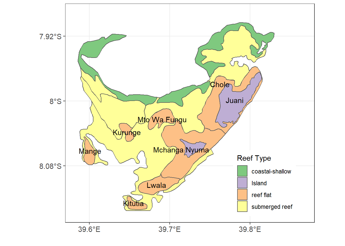 Reefs and non-reeef features in Jibondo Island, Mafia